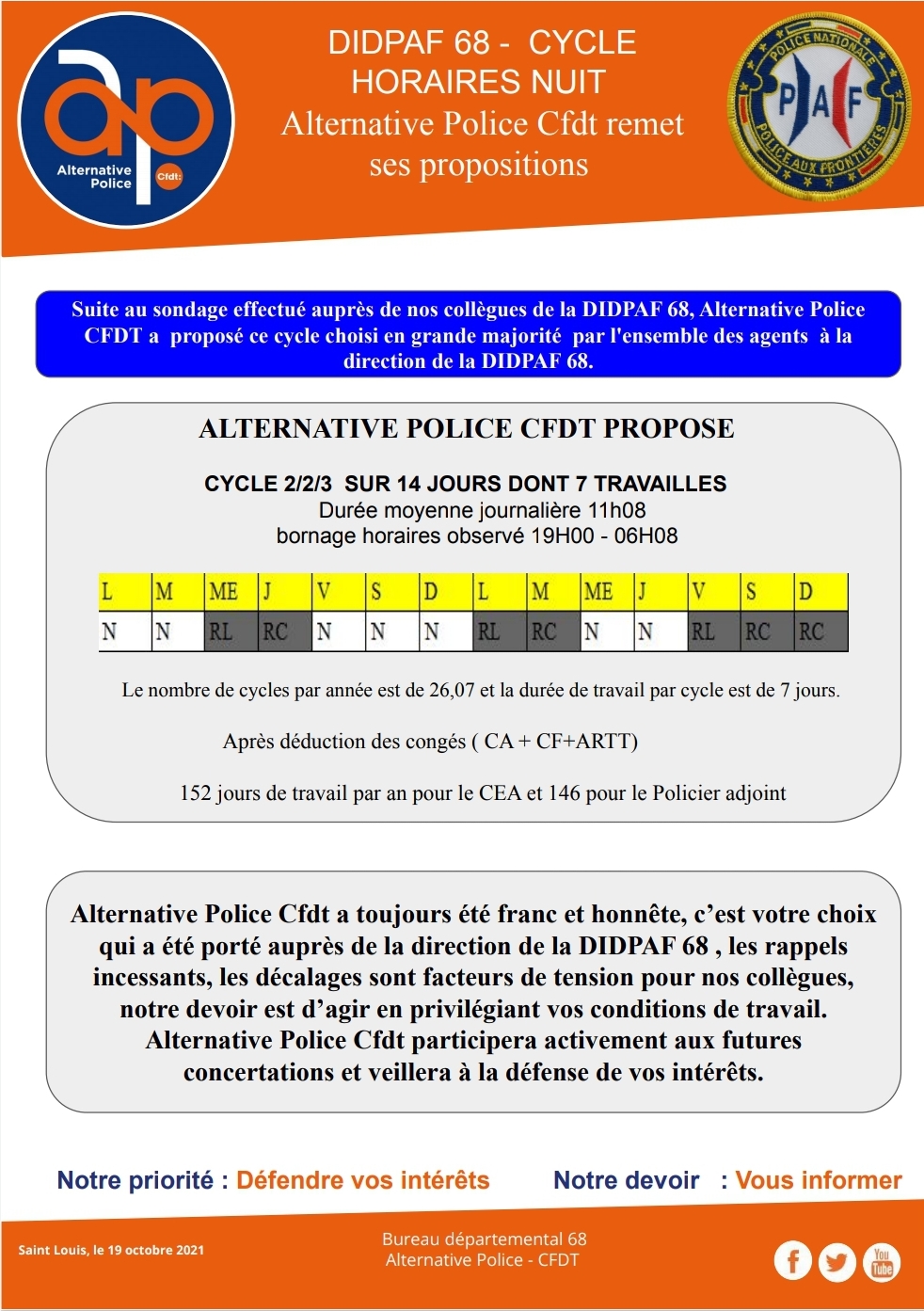 DIDPAF 68 - CYCLE HORAIRES NUIT Alternative Police Cfdt remet ses propositions