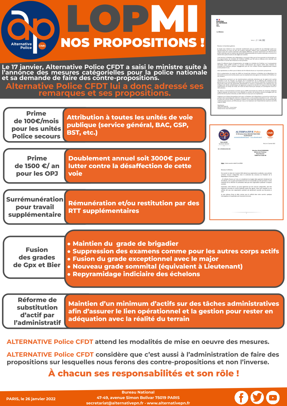 LOPMI : nos propositions