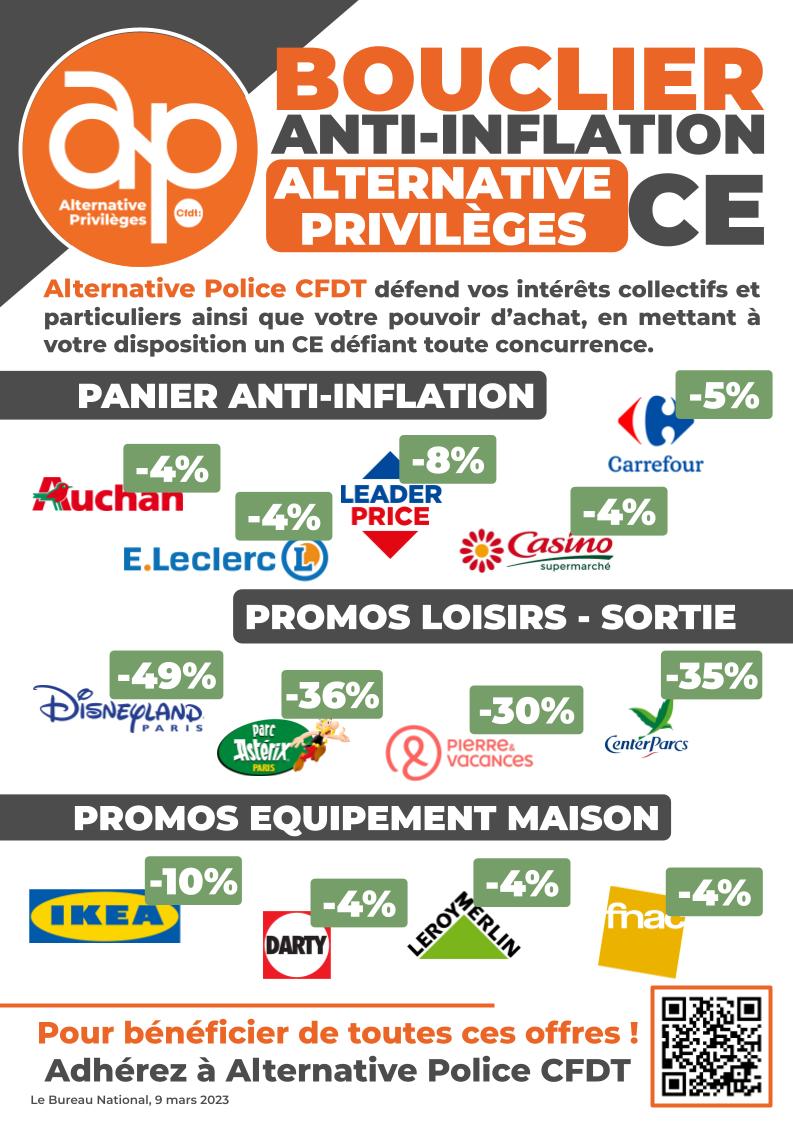 Bouclier anti inflation : votre CE Alternative Privilèges