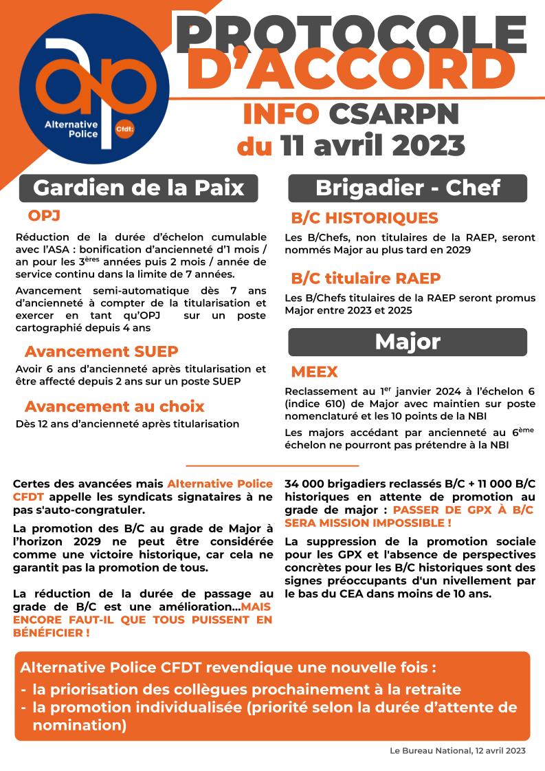 Protocole d'accord 2022 : info CSARPN du 11 avril 2023