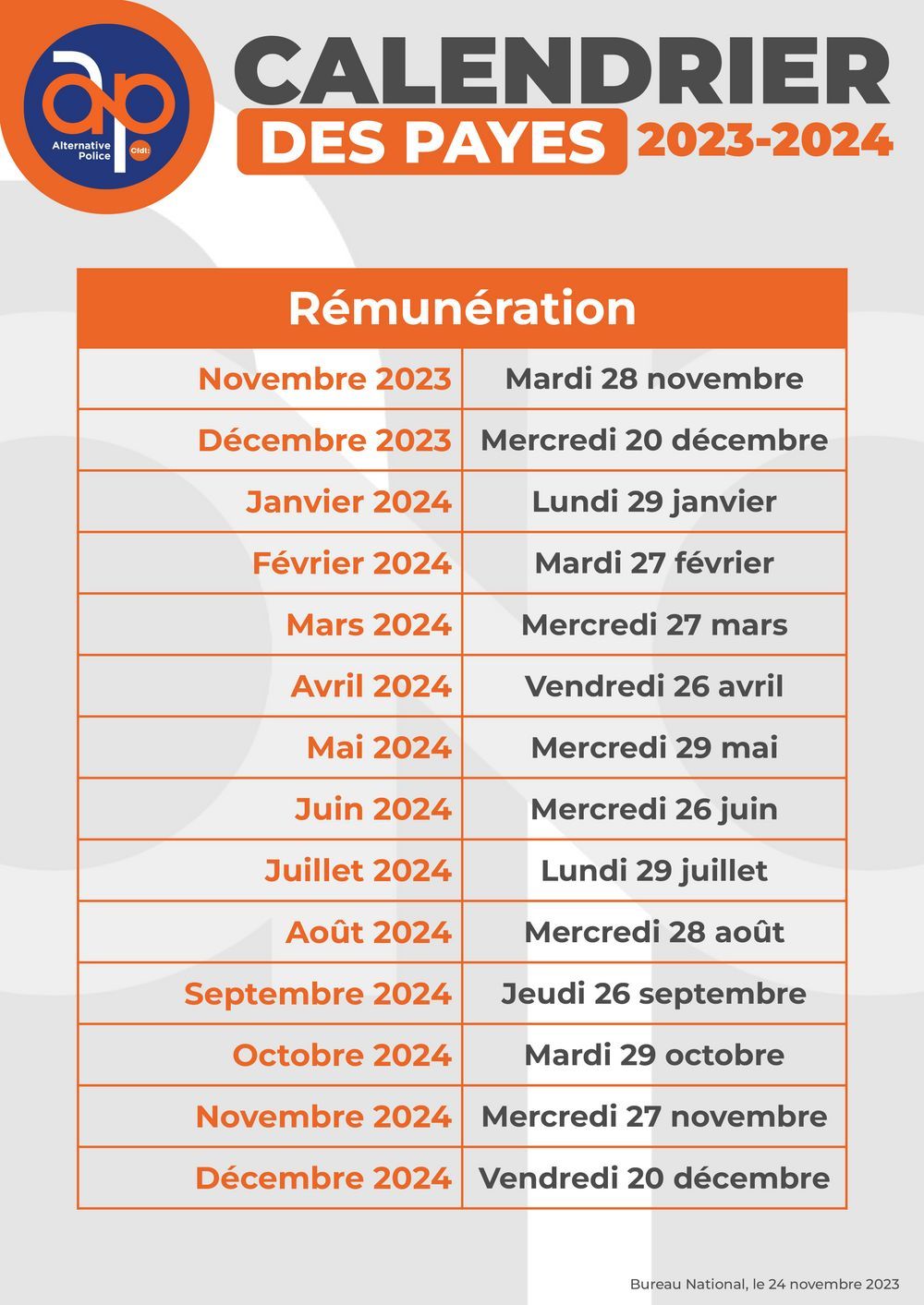 Calendrier des payes 2024