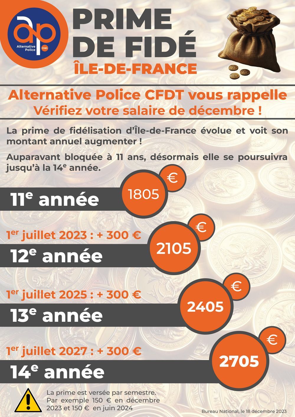 Prime de fidélité IDF : Alternative Police CFDT vous rappelle !
