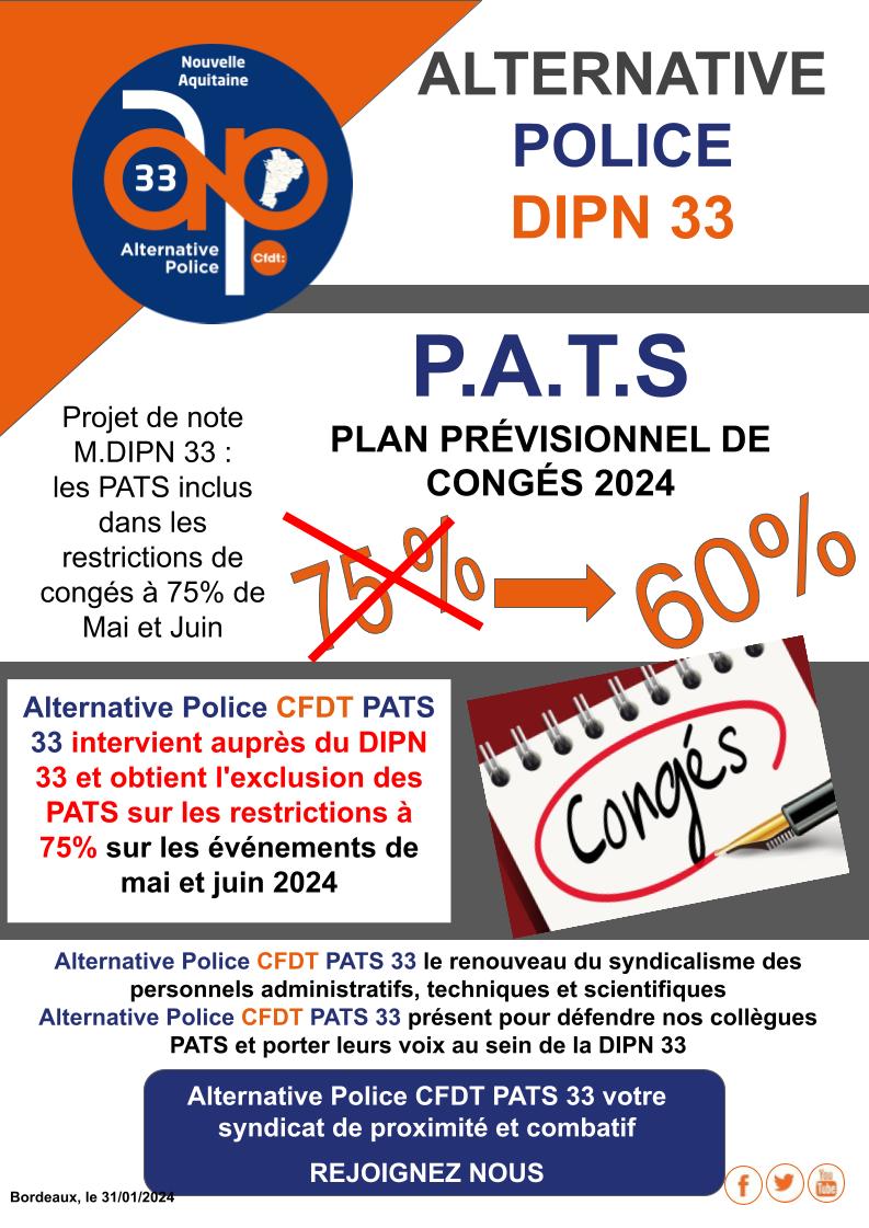 P.A.T.S PLAN PRÉVISIONNEL DE CONGÉS 2024
