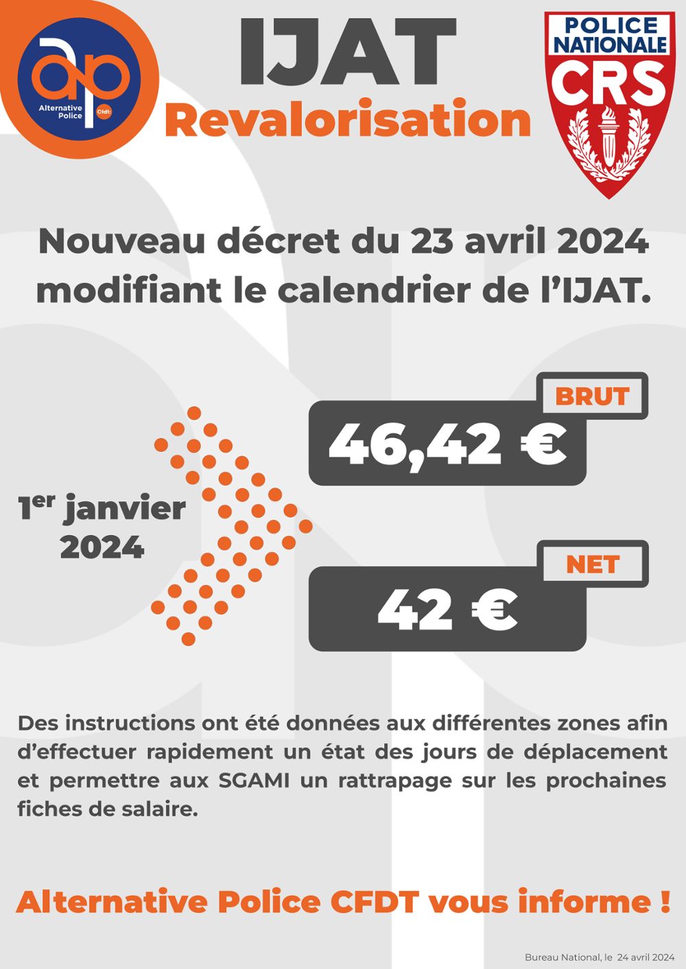 Revalorisation de l'IJAT