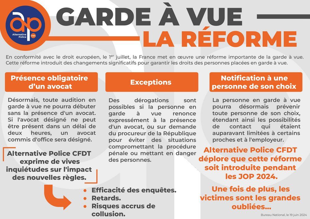 Garde à vue : la réforme