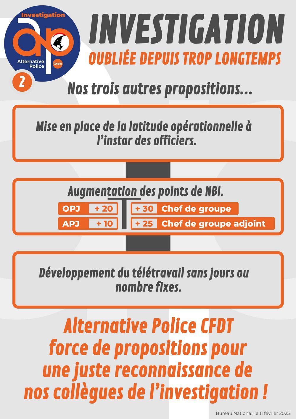 Investigation : nos trois autres propositions