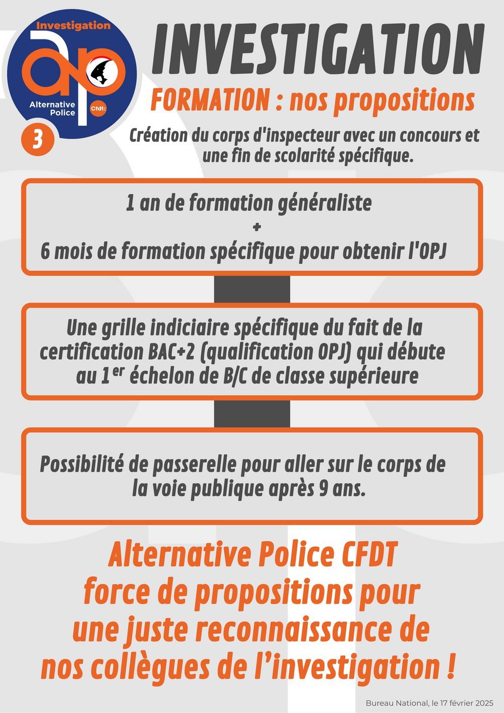 INVESTIGATION - Formation : nos propositions
