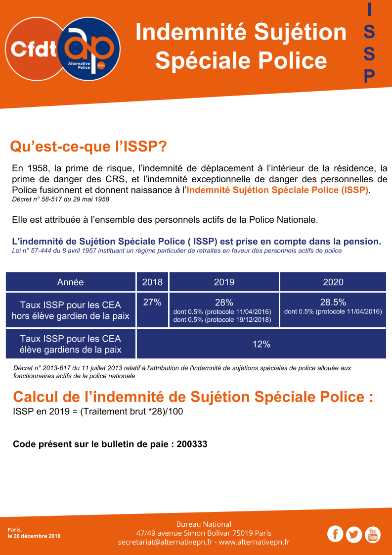 Indemnité Sujétion Spéciale Police (ISSP)