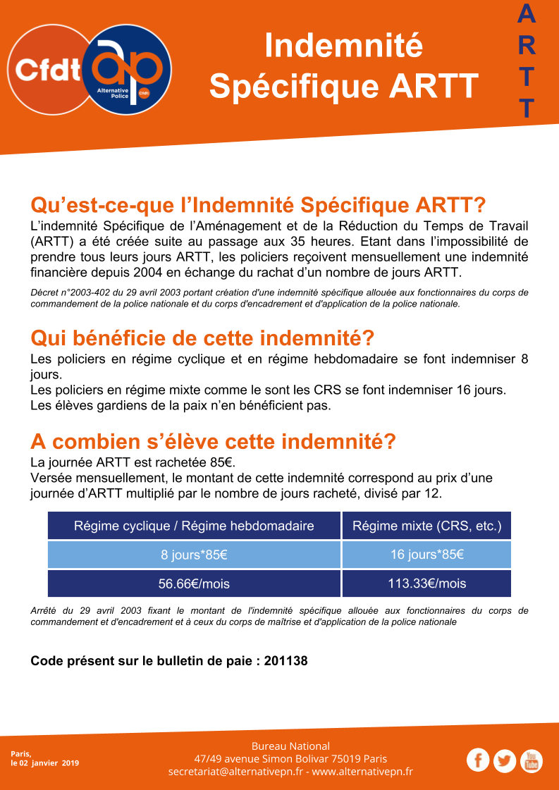 Indemnité Spécifique pour l'Aménagement et la Réduction du Temps de Travail