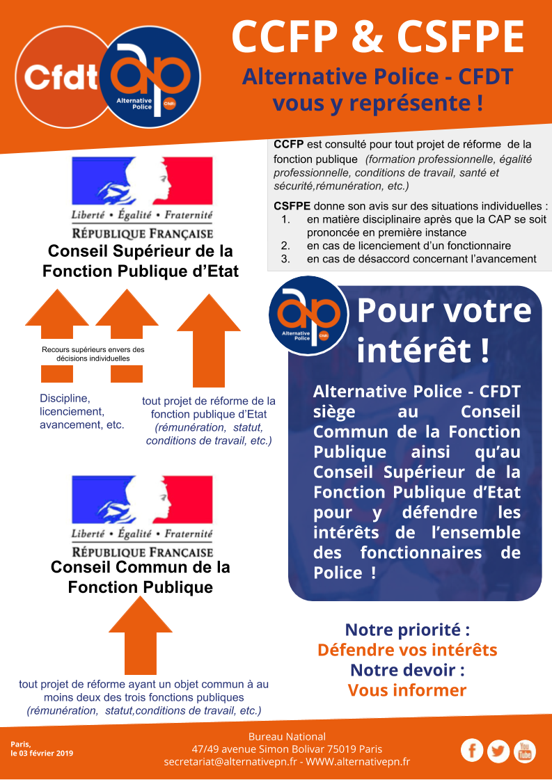 CCFP & CSFPE : Alternative Police - CFDT vous y représente !