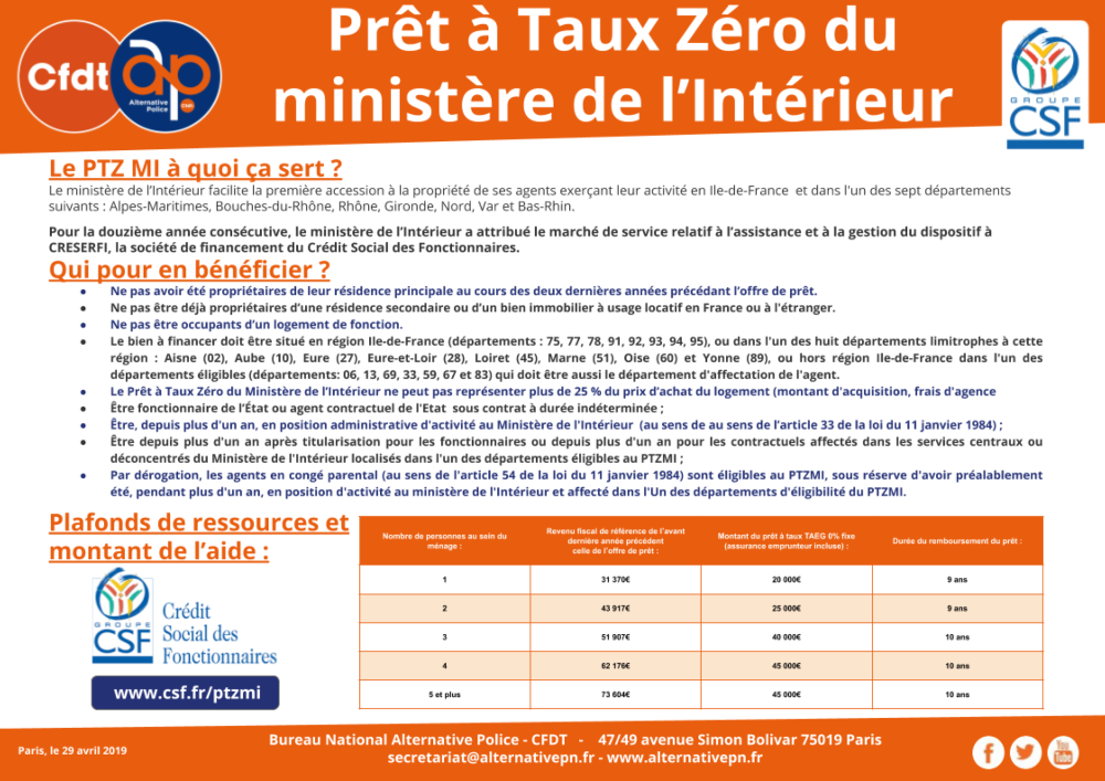 Prêt à Taux Zéro du ministère de l’Intérieur