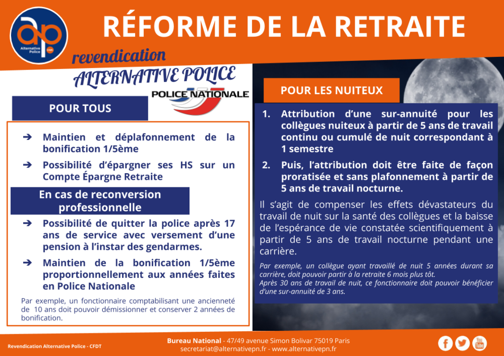 RÉFORME DE LA RETRAITE