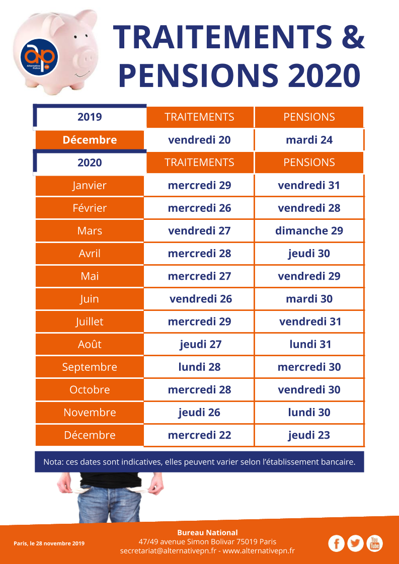 Traitements et Pensions 2020