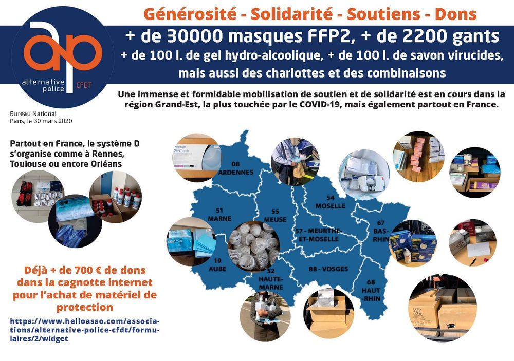 COVID-19 : Générosité - Solidarité - Soutiens - Dons