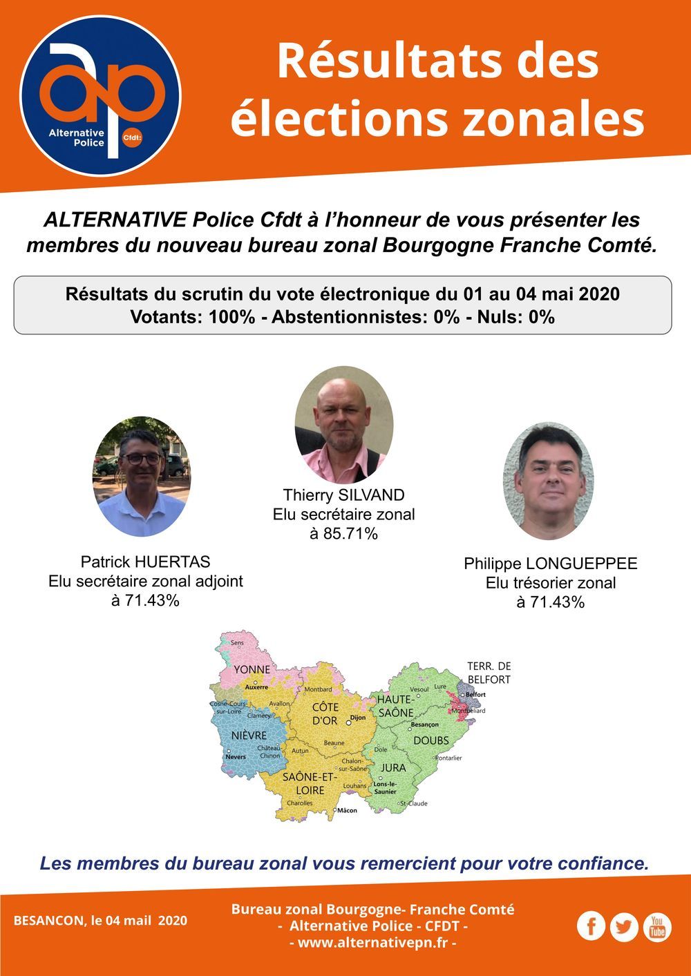 Bourgogne Franche-Comté : Résultats des élections zonales